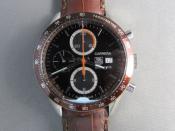 Watch Thumbnail Image